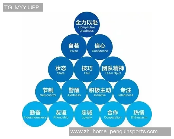 重庆篮球队的灵活战术与团队协作探讨 重庆篮球队的灵活战术与团队协作探讨